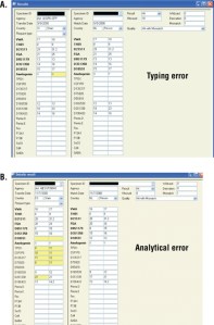 vanderbeekfigure5_600px.ashx